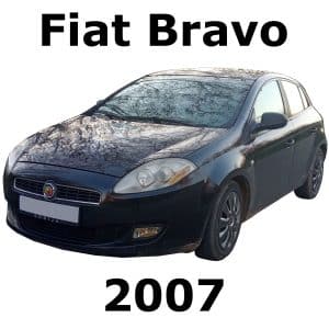 The image showcases a sound library on Sonniss based on the sounds of a black car, specifically marked as 'Fiat Bravo 2007'.