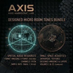 Two circular diagrams display a 3D grid and a small room model. The text “Axis Ambisonic Lab: Designed Micro Room Tones Bundle” appears, with additional details about spatial audio and small space acoustic resources.
