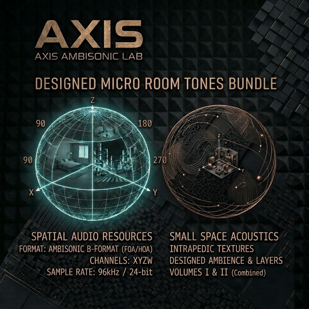 Two circular diagrams display a 3D grid and a small room model. The text “Axis Ambisonic Lab: Designed Micro Room Tones Bundle” appears, with additional details about spatial audio and small space acoustic resources.